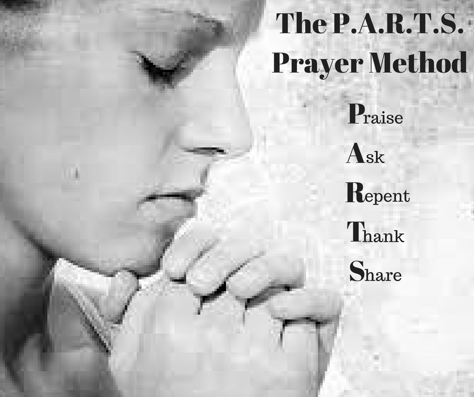 Patterns of Prayer Pt. 3 Ericka O Smith